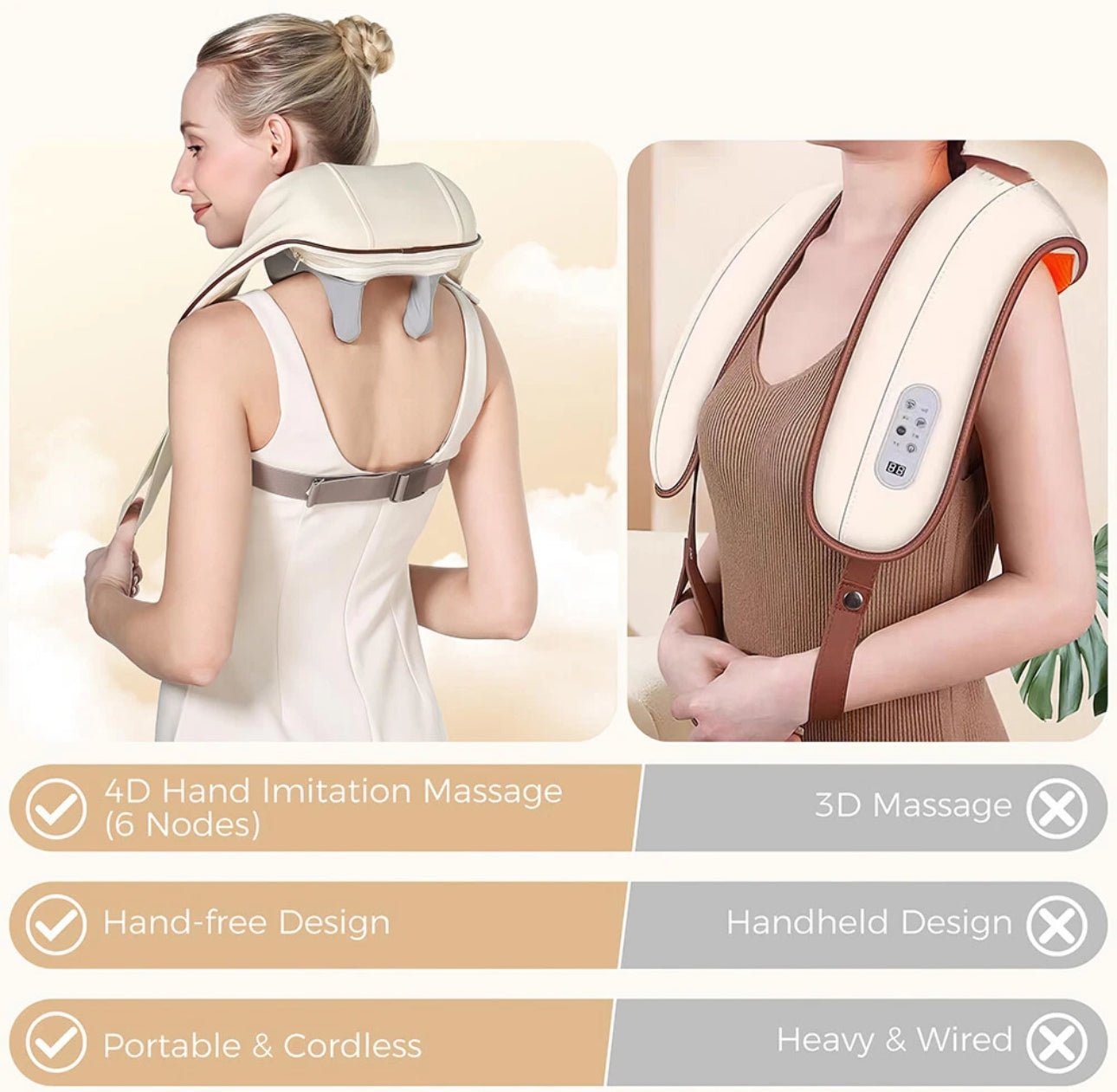 RelaxTouch– Shoulder and Neck Massager – Massager by RelaxTouch